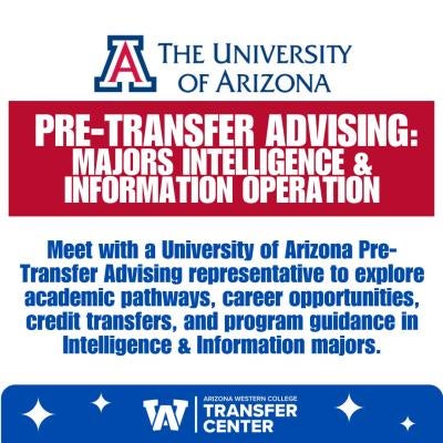 U of A Pre-Transfer Advising Majors Intelligence & Information Operation